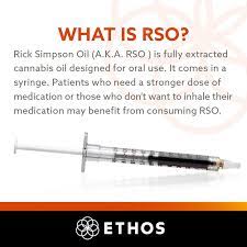 RSO RSO